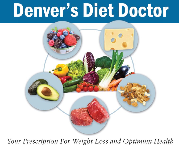 Doctors Reviews On The Paleo Diet